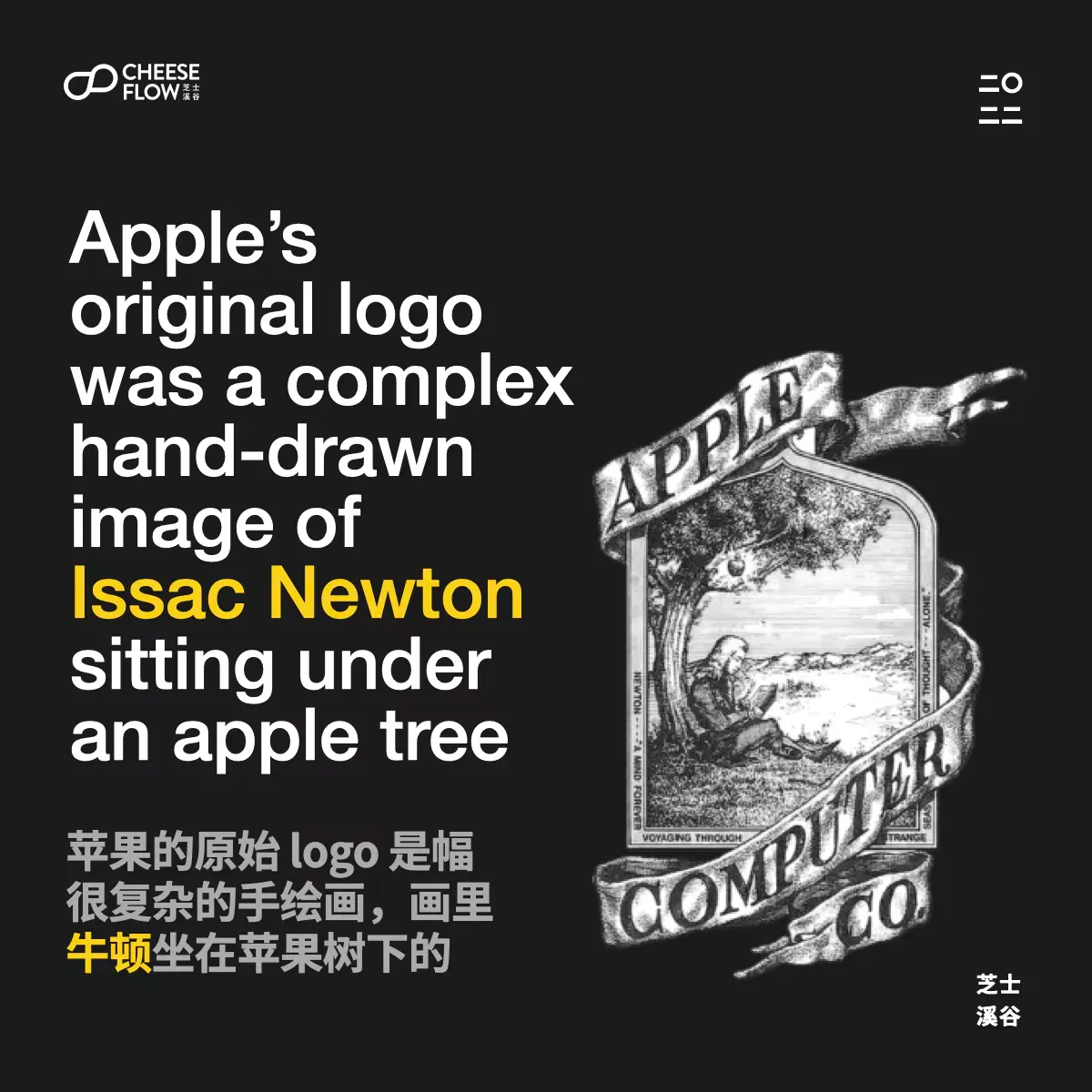 Evolution Of Famous Logos 016