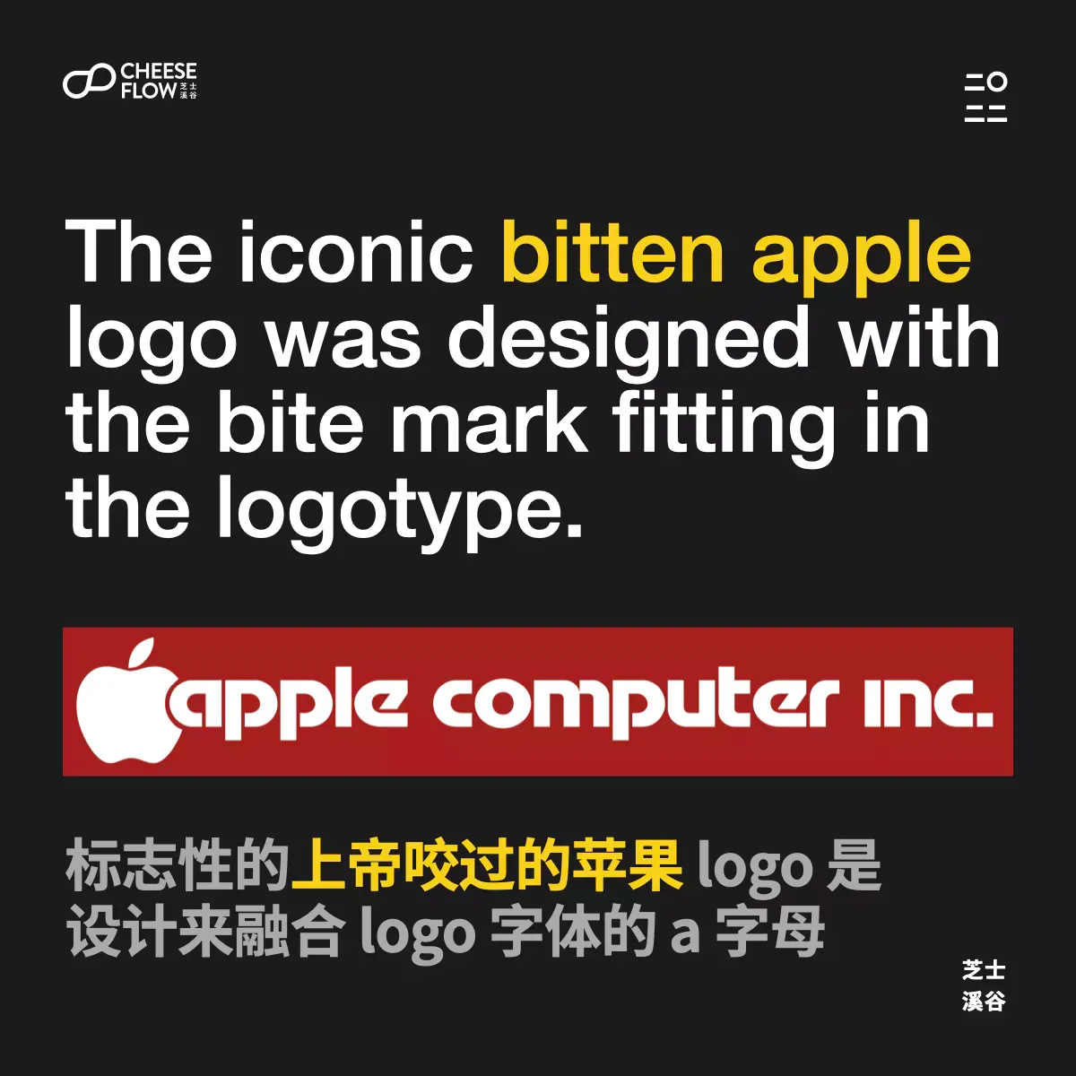 Evolution Of Famous Logos 018