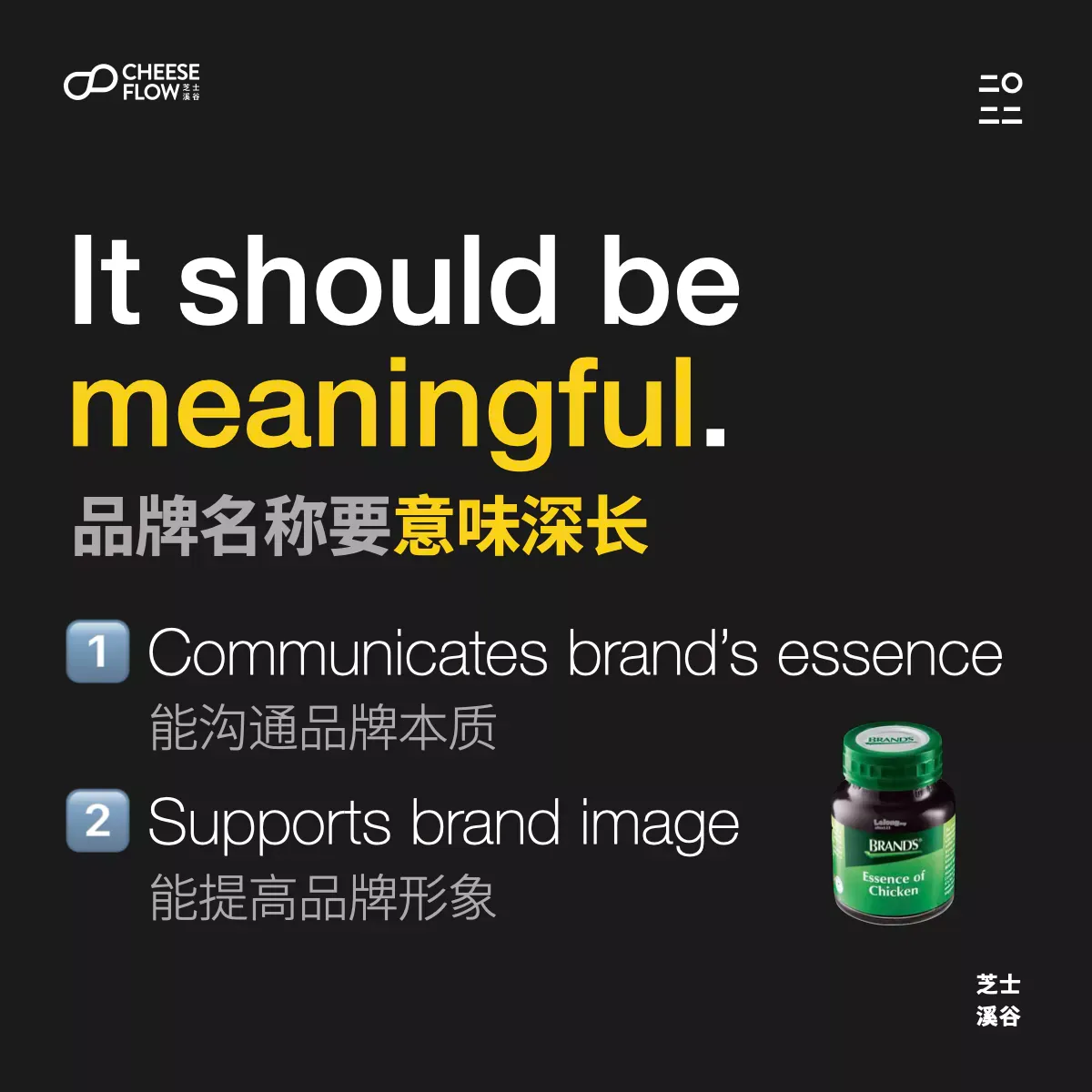 How To Create A Good Brand Name 012