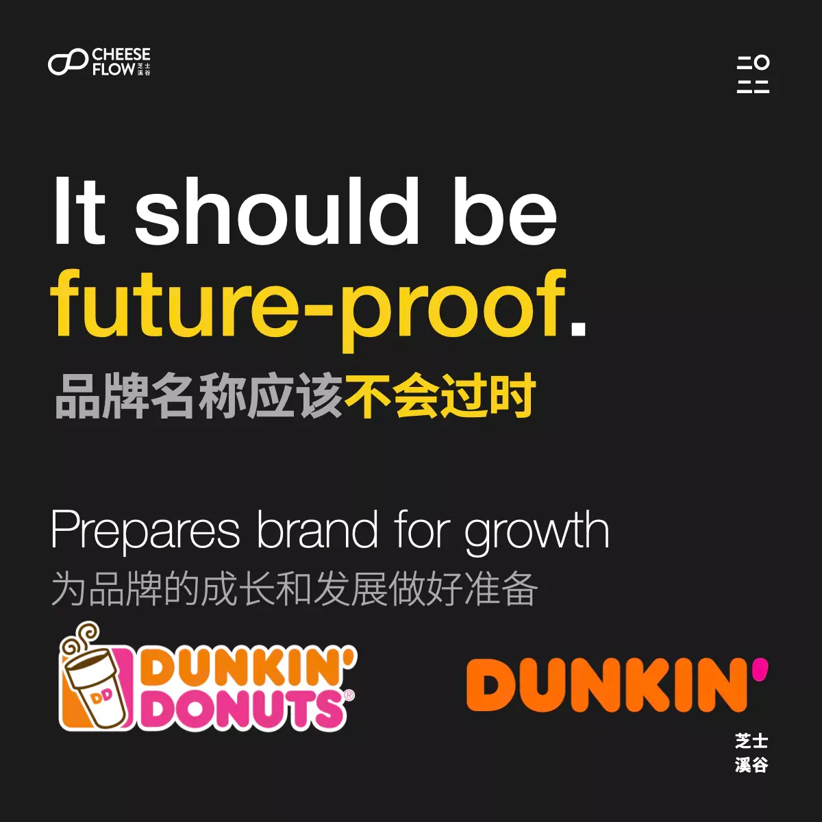 How To Create A Good Brand Name 014
