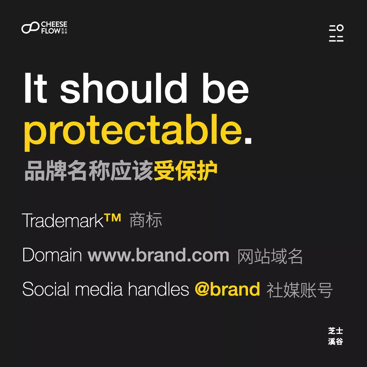 How To Create A Good Brand Name 017