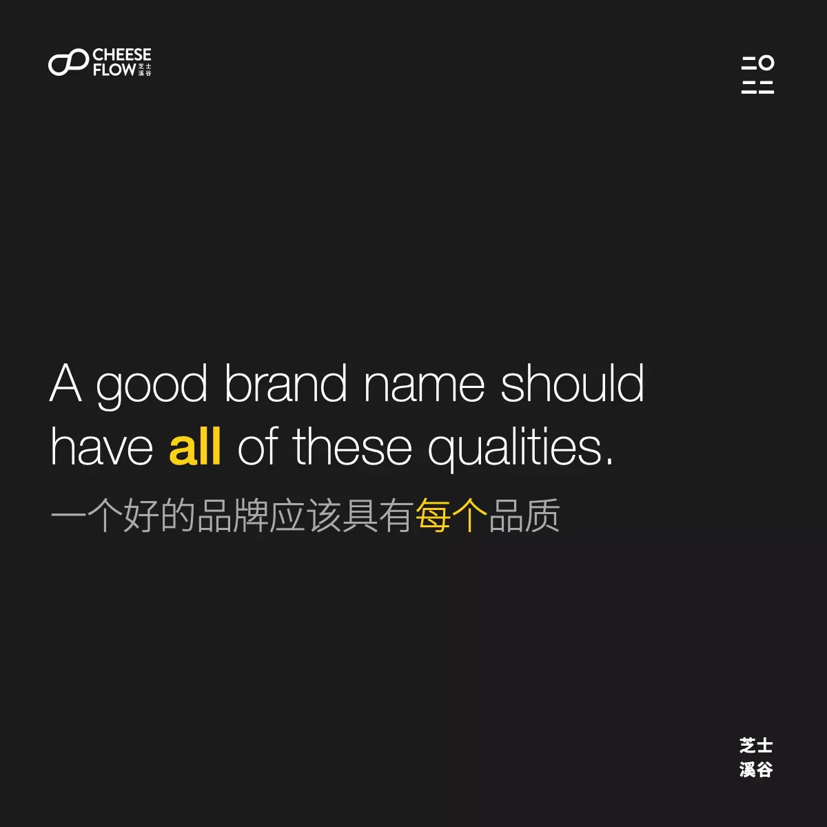 How To Create A Good Brand Name 019
