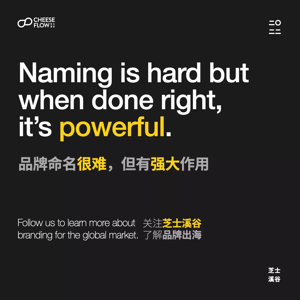 How To Create A Good Brand Name 020