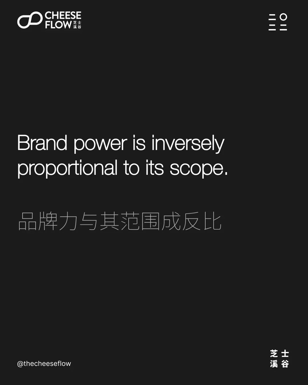 Secret Of Brand Power Part 1 12