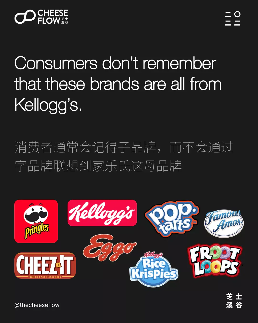 Secret Of Brand Power Part 1 18