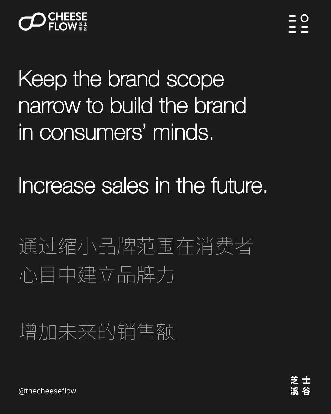 Secret Of Brand Power Part 1 19