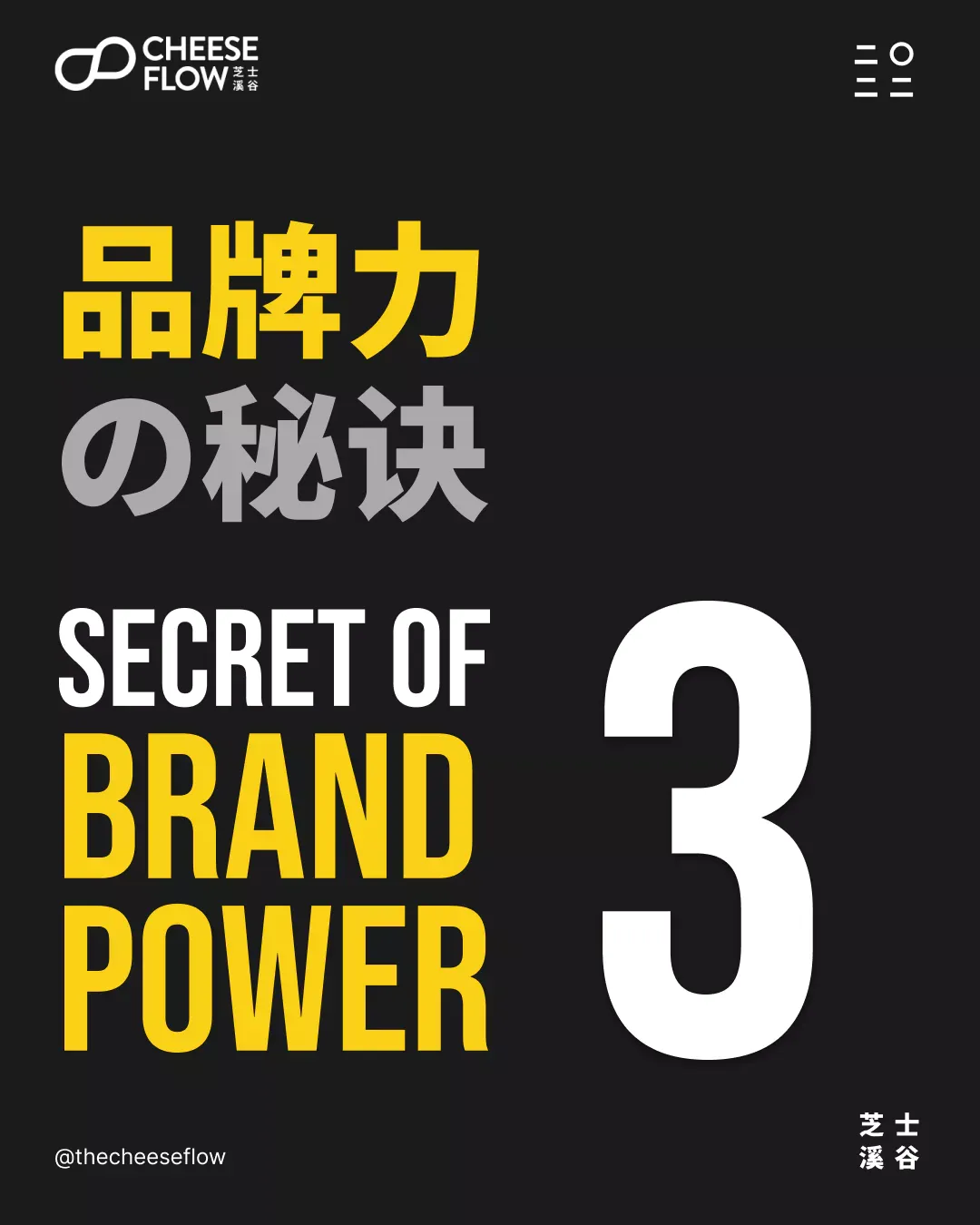 Secret Of Brand Power Part 3 11