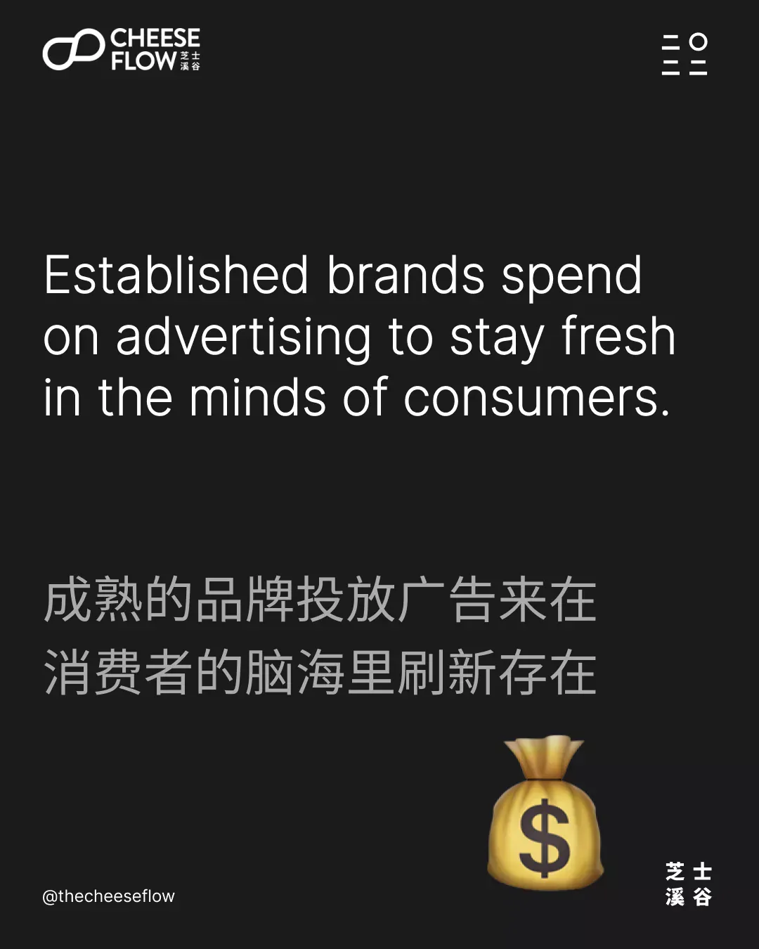 Secret Of Brand Power Part 3 14