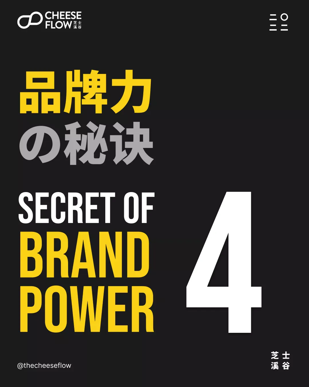 Secret-of-Brand-Power-Part-4-11