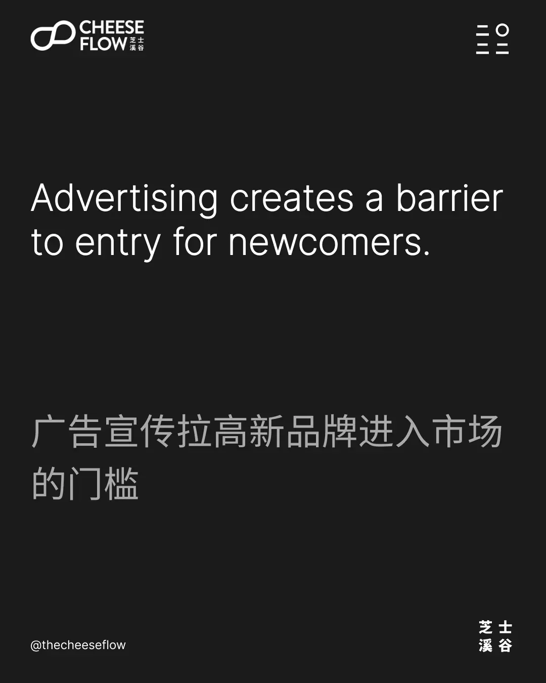Secret Of Brand Power Part 4 – 15