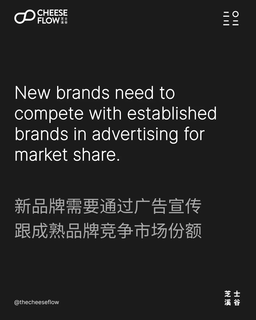 Secret Of Brand Power Part 4 – 16