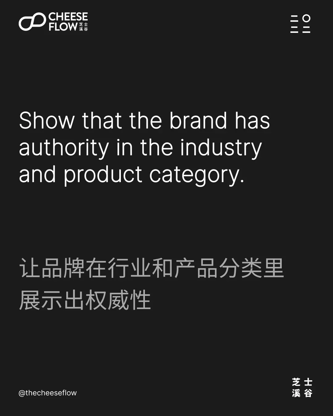 Secret Of Brand Power Part 4 – 18