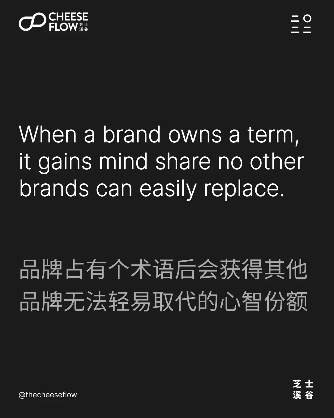 Secret Of Brand Power Part 5 – 13