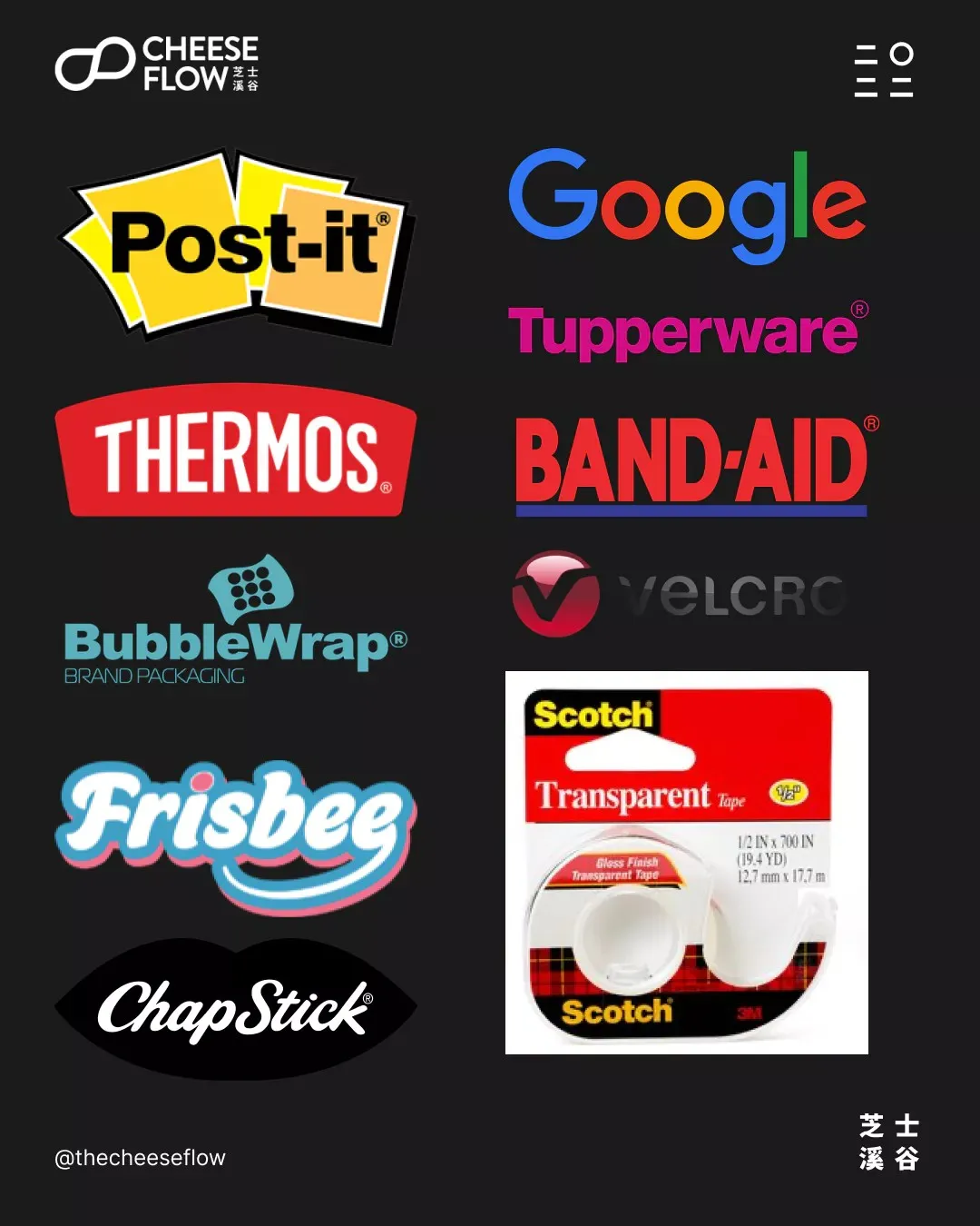 Secret Of Brand Power Part 5 – 17
