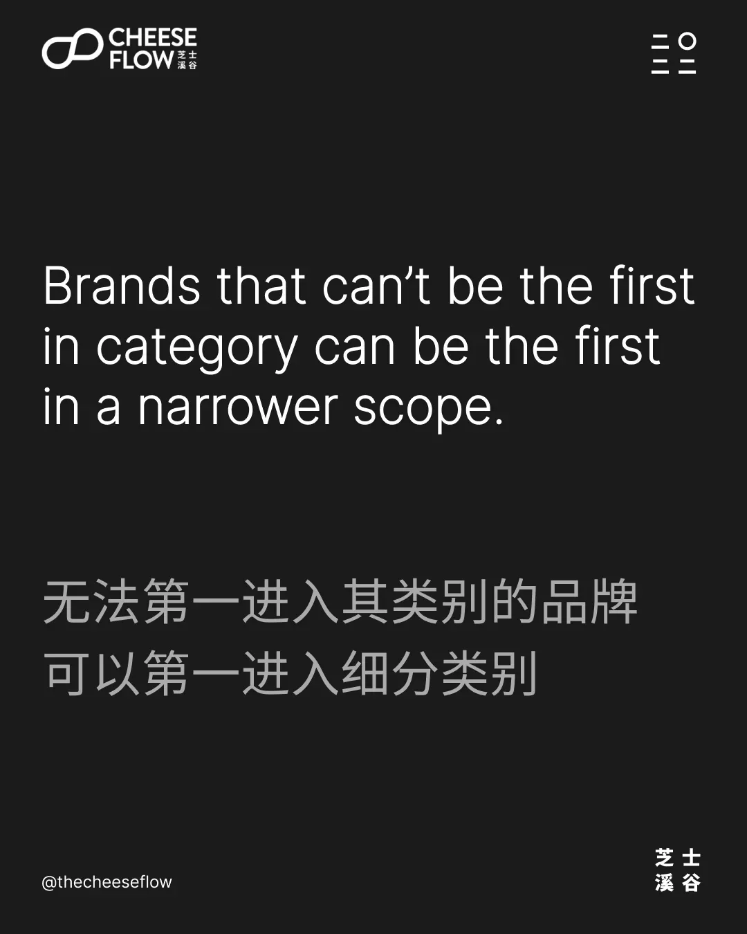 Secret Of Brand Power Part 5 – 19