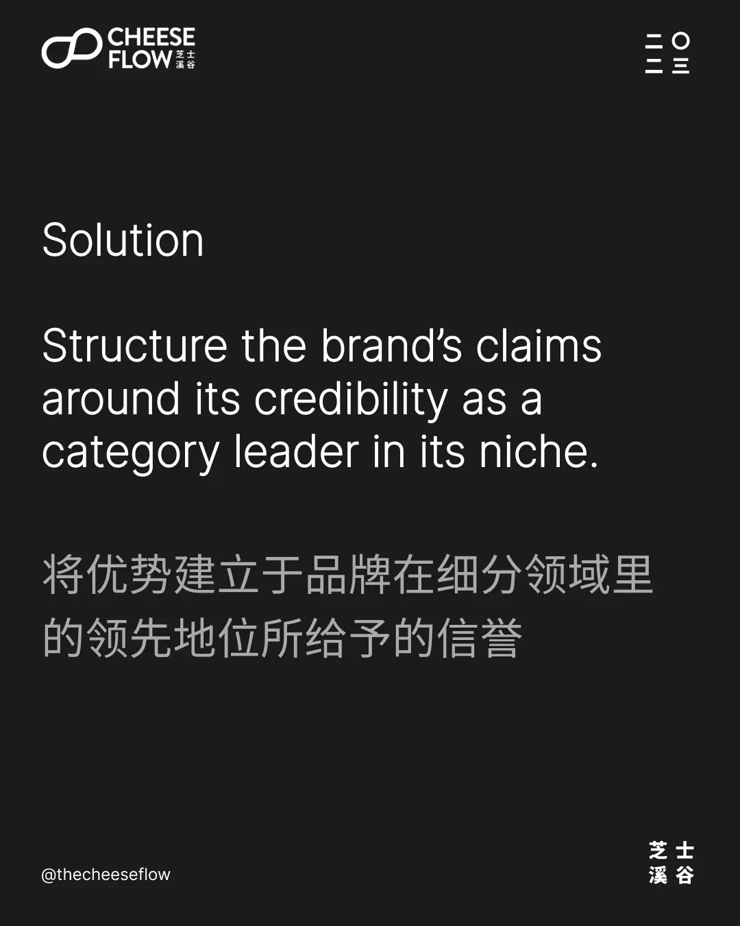 Secret Of Brand Power Part 6 – 19