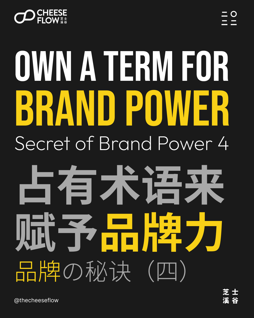 Brand owning a term increases brand power